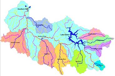 Impact of spatial and temporal averages on prediction of water security